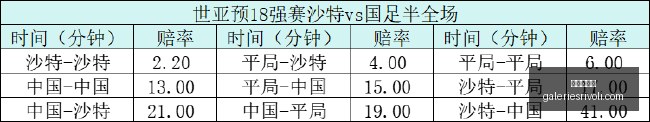 年亚洲液化,天然气价格,预测上调,百家乐论坛官网,百家乐论坛网页版,百家乐论坛入口,百家乐论坛平台,百家乐论坛备用